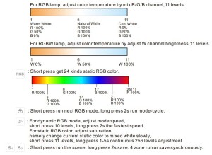 694070734c4f8e193ce914ccc5a9