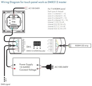 T14 instalacja DMX.JPG