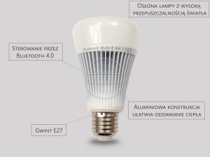 Żarówka LED 8W RGBW ciepły biały/zimny biały E27 BLUETOOTH