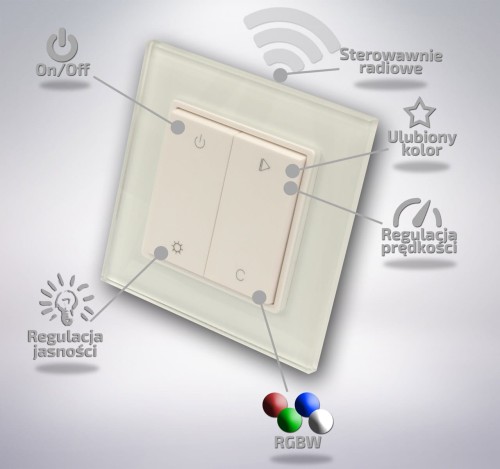 Naścienny radiowy sterownik LED RGBW (pod ramkę GIRA BEKER MERTEN, JUNG)