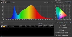 2835 WW 120led ip65 HL.jpg