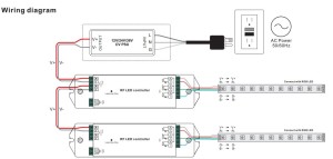 SR-2501RGB schemat podłączenia (1).JPG