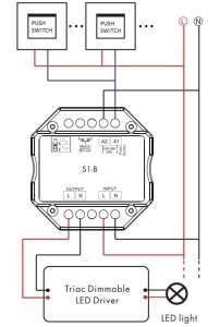 S1-B (6).JPG