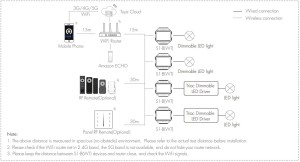 S1-B (WT) (6).gif